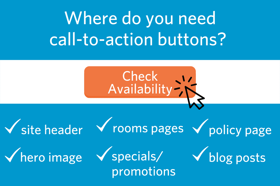 graphic with header reading Where do you need call-to-action buttons? with a Check Availabilty graphic button with arrow indicating to click and bulleted list of site locations: site header, hero image, rooms pages, specials/promotions, policy page, blog posts
