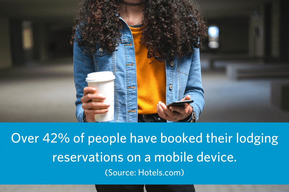 image of woman standing outside looking at a cell phone with text overlay sharing that over 42% of people have booked a lodging reservations on a mobile device (source: hotels.com)