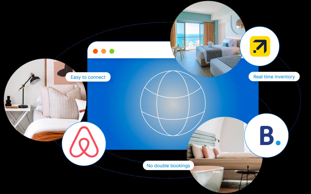 Channel Manager Illustration of the software